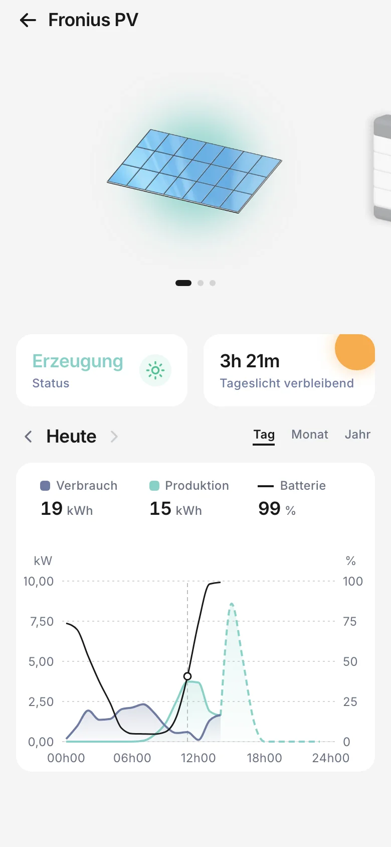 Detailseite PV-Anlage